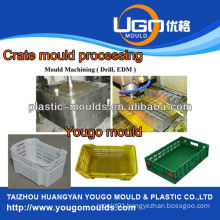 2 point Yudo hot runner injection box crate mould maker